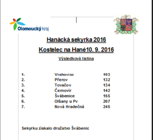 vysledky-hanacka-sekyrka