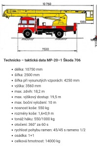 plošina1