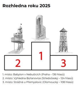 rozhledny